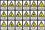 当心类标识
