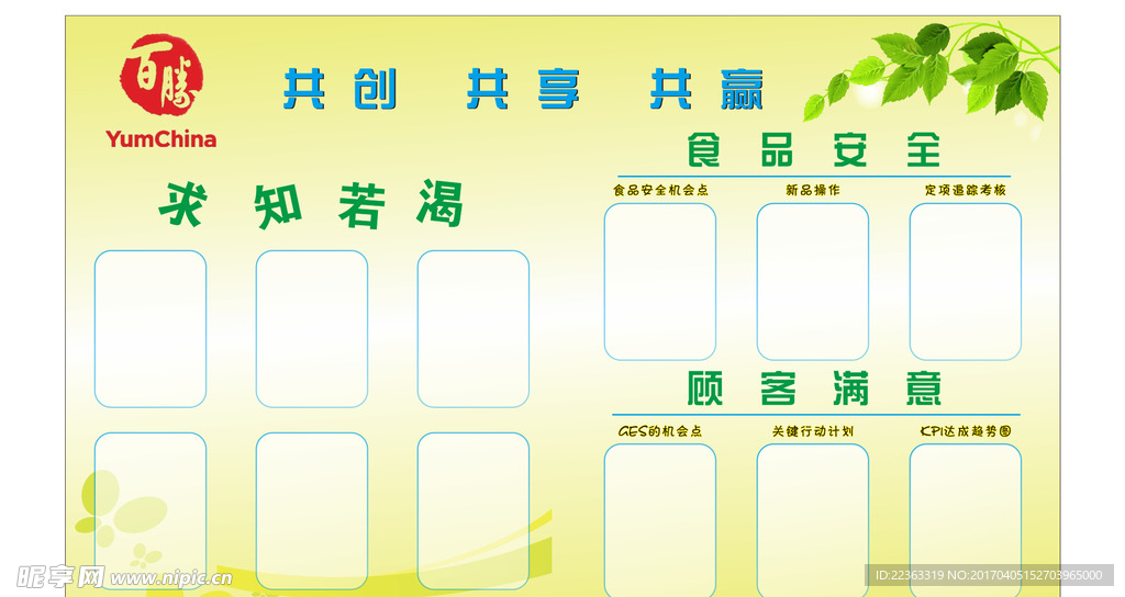 肯德基百胜