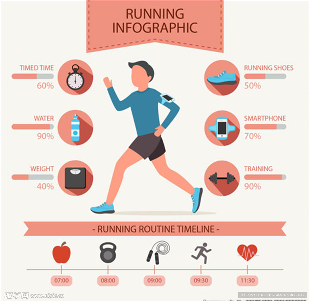 扁平化跑步运动信息图