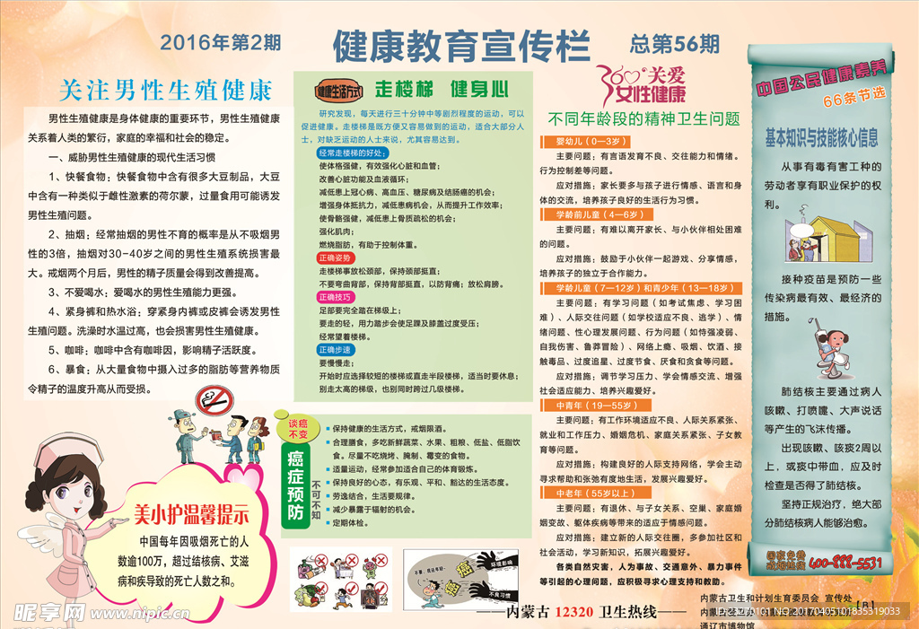 健康教育宣传栏