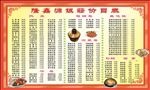 喷绘菜谱