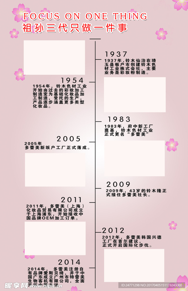 CB爱斯贝奇化妆品