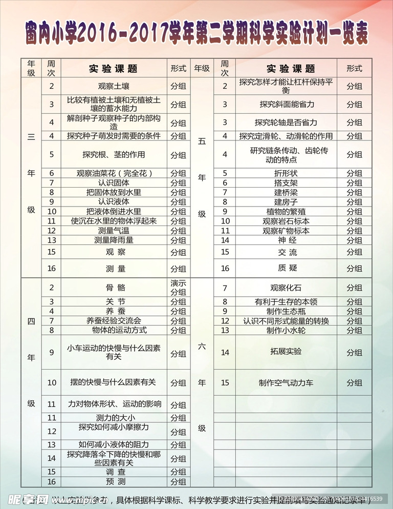 窗内科技实验第二学期一览表