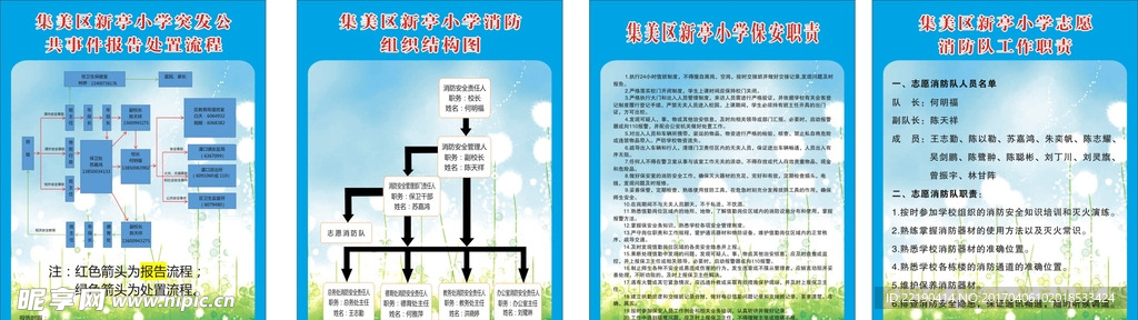 新亭小学 A4 紧急事件处理流