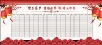 公示栏  签名墙