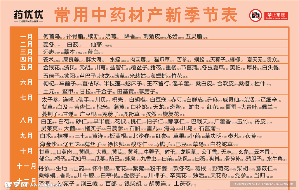 中药材表格