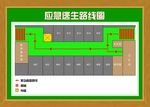 逃生路线图