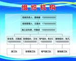 组织机构图