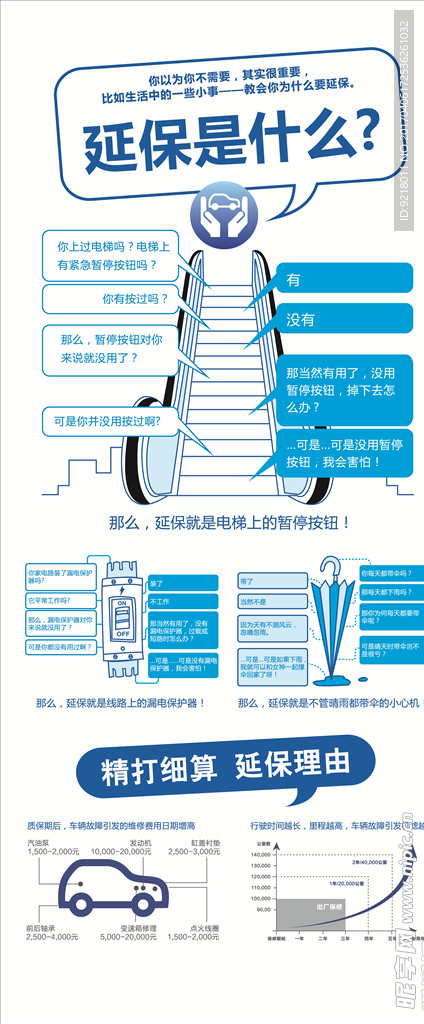 延保展架