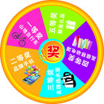 转盘