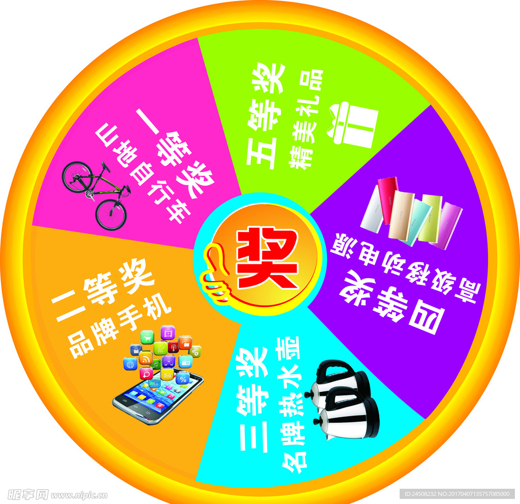 转盘
