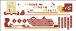 心理咨询室文化墙