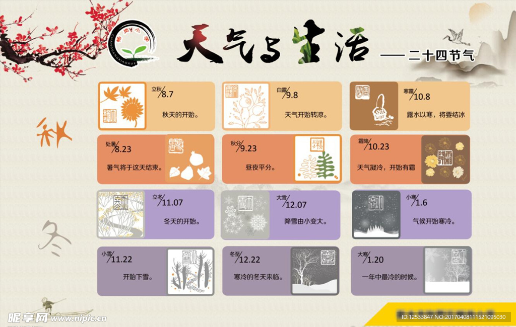 天气与生活学校展板