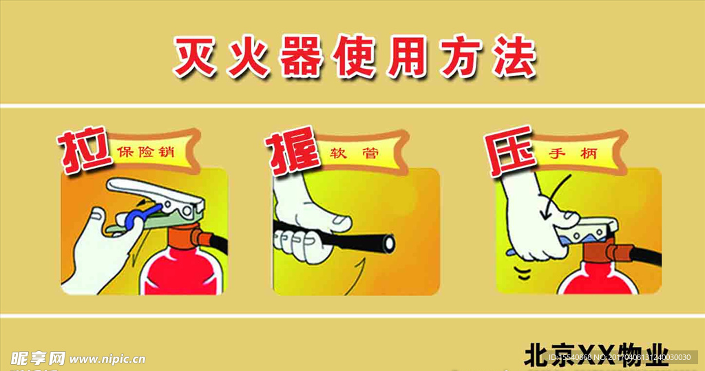 灭火器使用方法