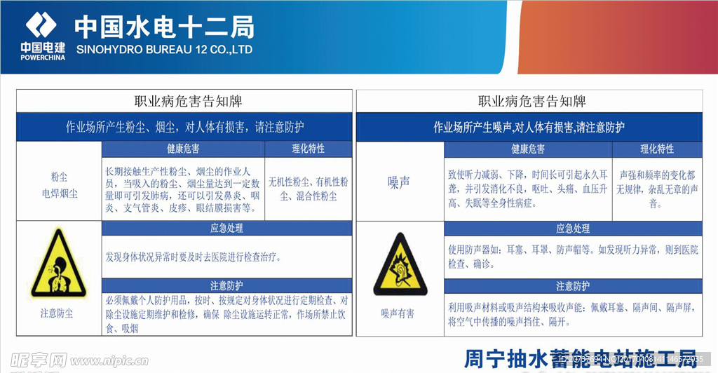 职业病危害告知卡