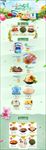 春季食品首页设计