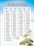 书写题字