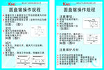 圆盘锯操作规程