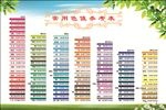 常用色值表参考