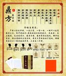 鼎方-筋骨贴