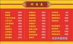 快餐价目表红色背景设计下载