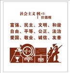 社会主义核心价值观