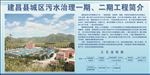 城区污水治理