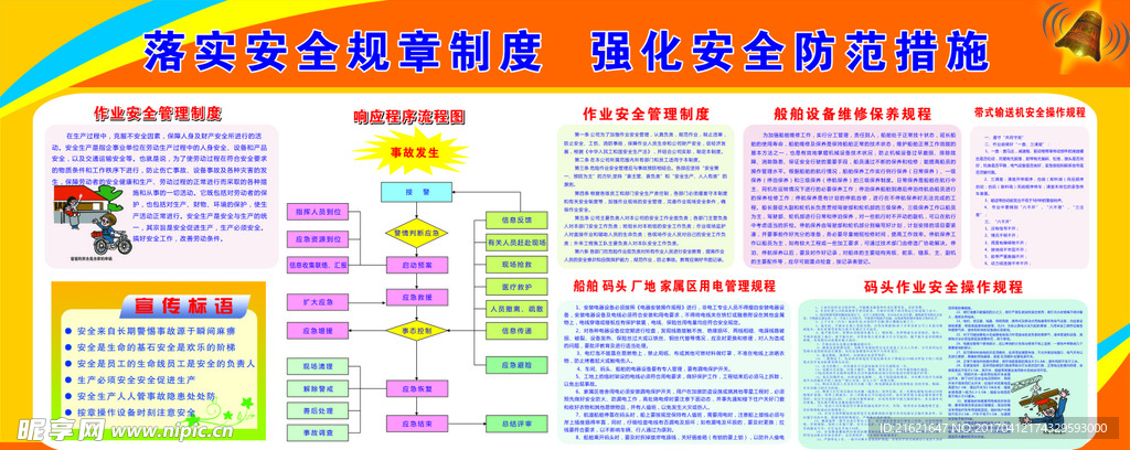 安全施工宣传栏