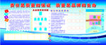 企业文化宣传栏