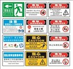 标识牌
