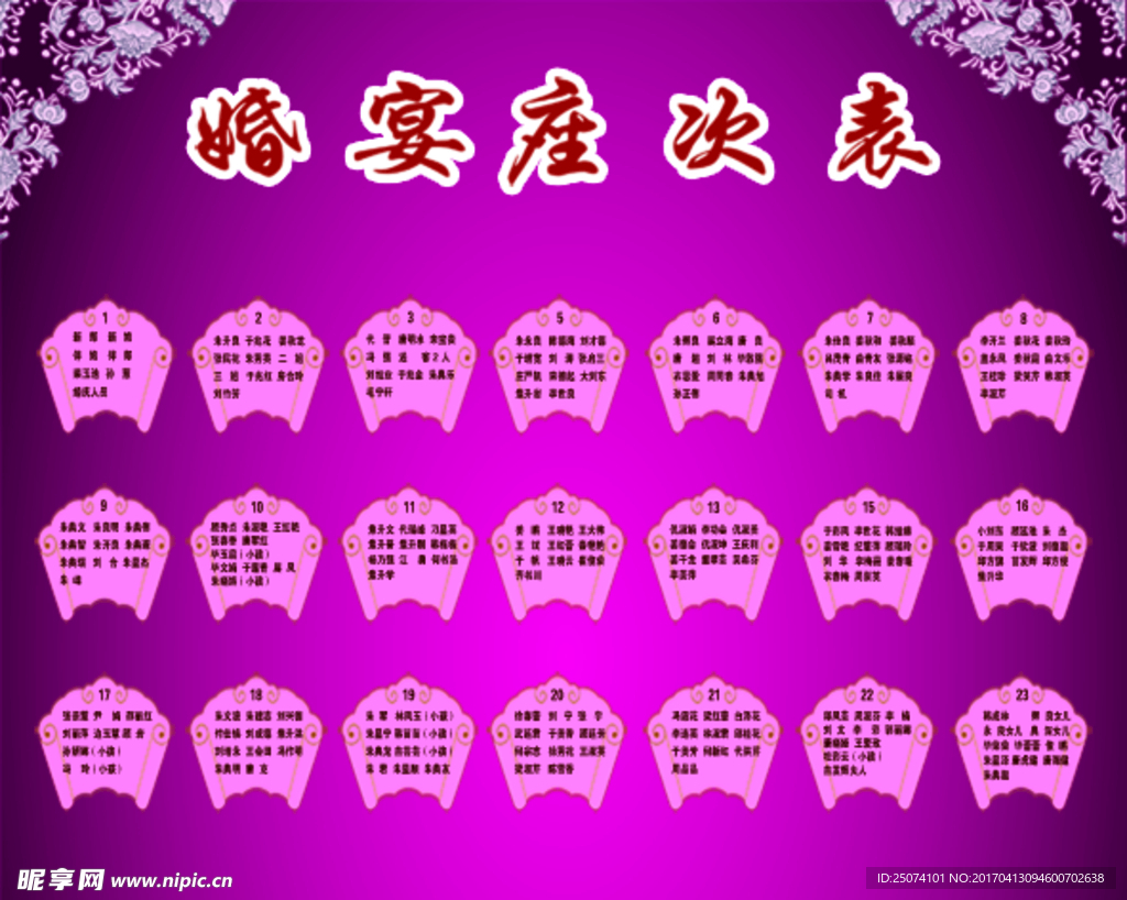婚宴座次表
