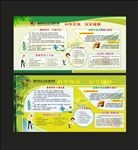 科学饮食展板
