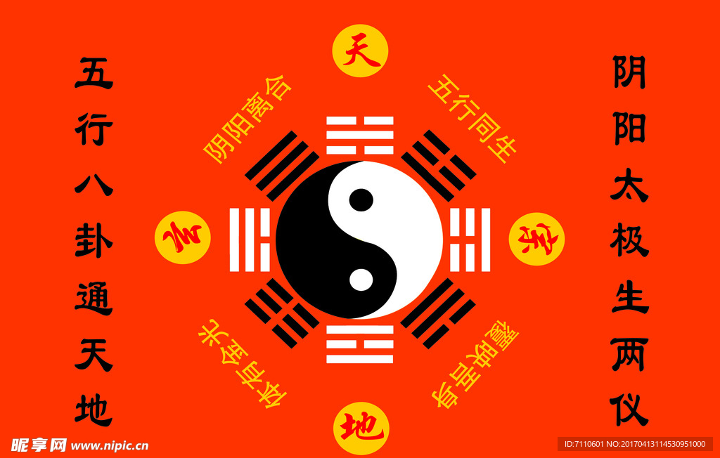 五行八卦  阴阳太极