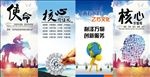电信标语海报