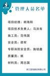 管理人员名单