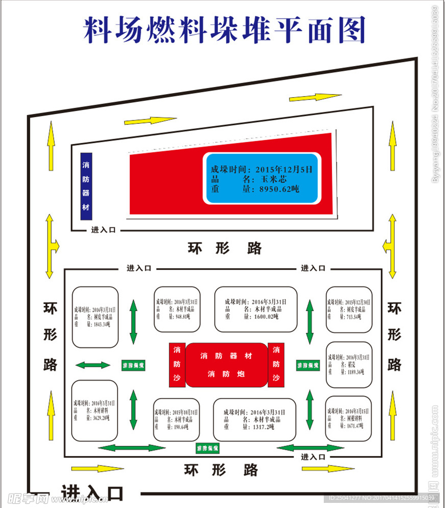 料场燃料垛堆平面图
