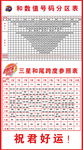 福利彩票 和值表
