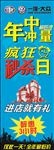 年中冲量