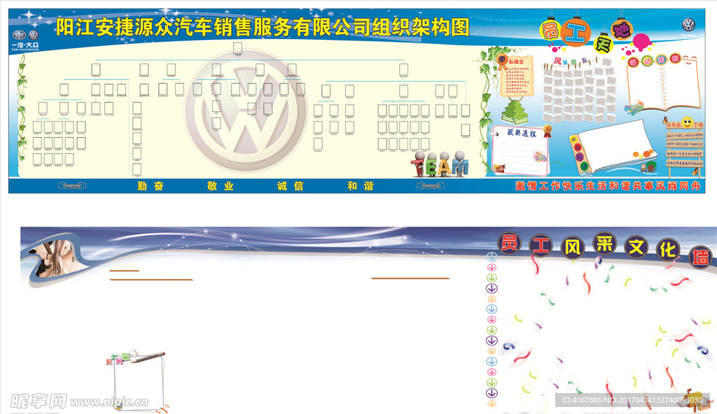 人员架构图