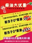 加油站优惠展板