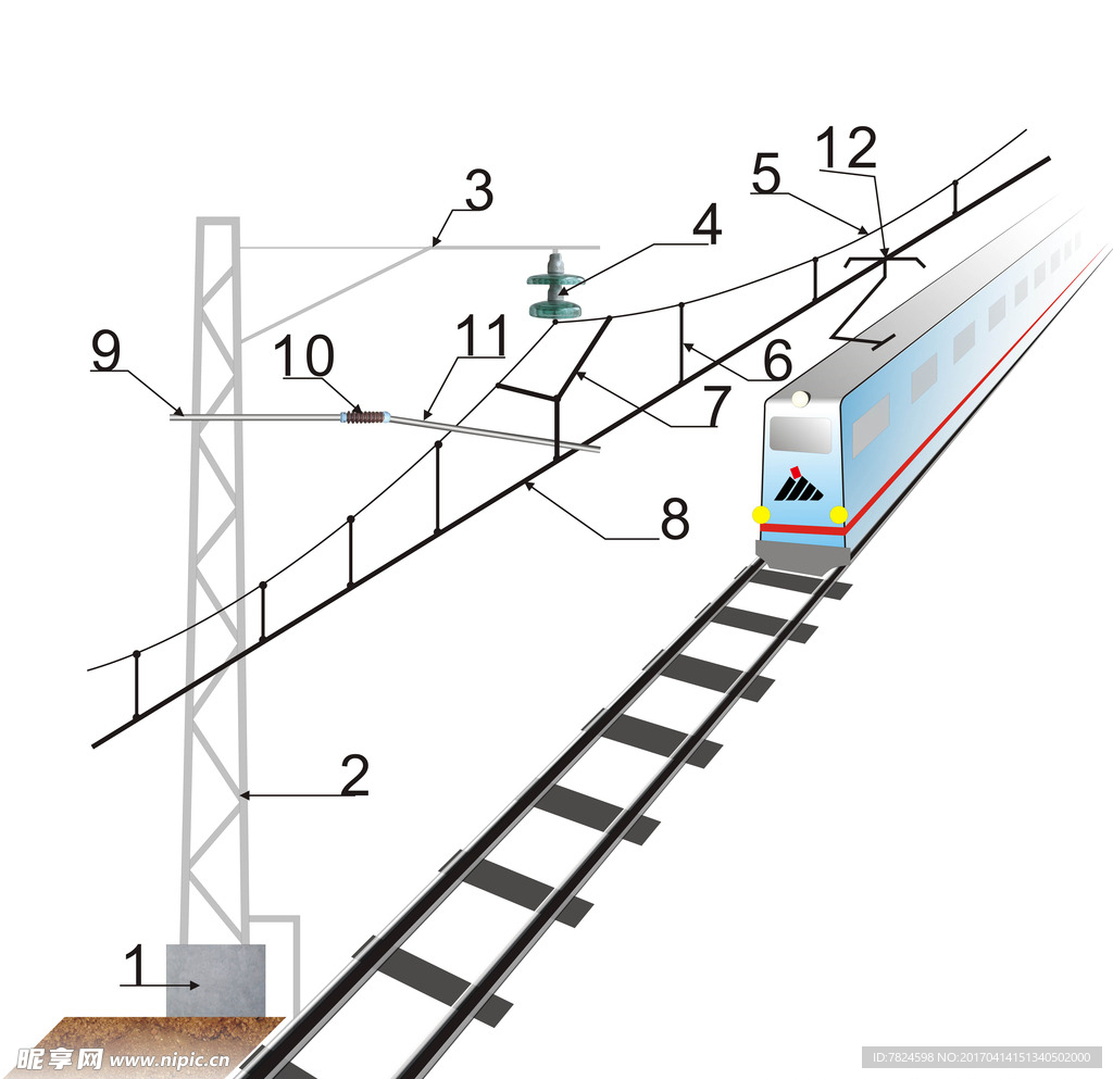 接触网示意图