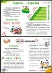 保险公司DM