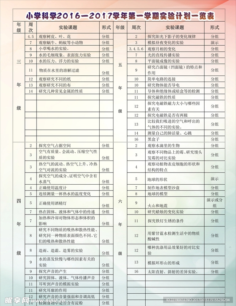 科技实验一览表