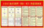 土地开发指挥部