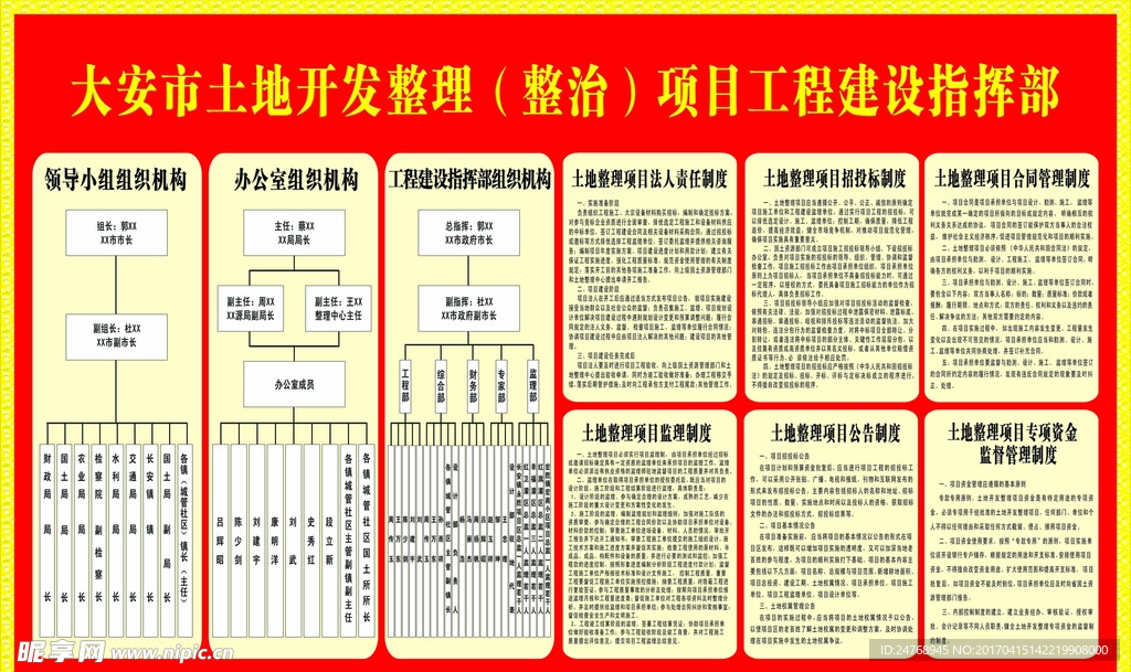 土地开发指挥部