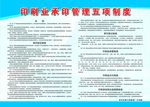 印刷业承印五项制度