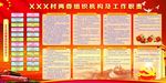 村支两委组织机构及职责