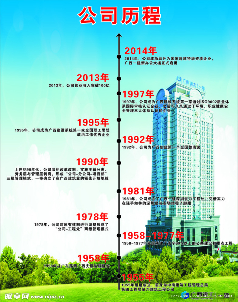 公司历程