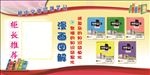 店长推荐展板