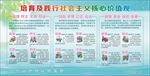社会主义核心价植观